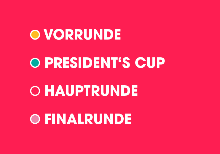 venue map legend german